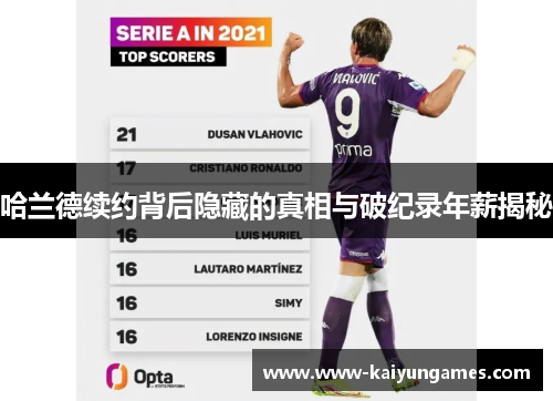 哈兰德续约背后隐藏的真相与破纪录年薪揭秘