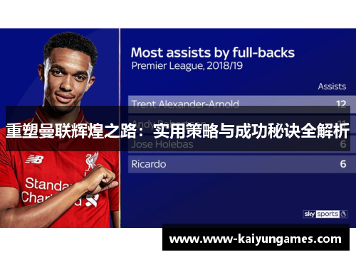 重塑曼联辉煌之路：实用策略与成功秘诀全解析