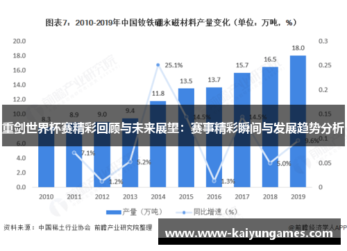 重剑世界杯赛精彩回顾与未来展望：赛事精彩瞬间与发展趋势分析