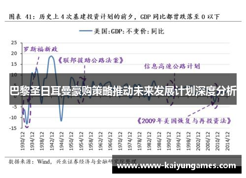 巴黎圣日耳曼豪购策略推动未来发展计划深度分析
